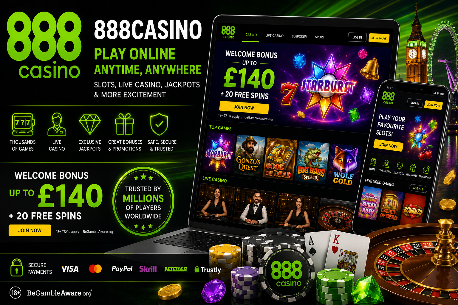 888Casino Review an E Vegas Production at Play-Slots.co.uk Get Your Spin On.png