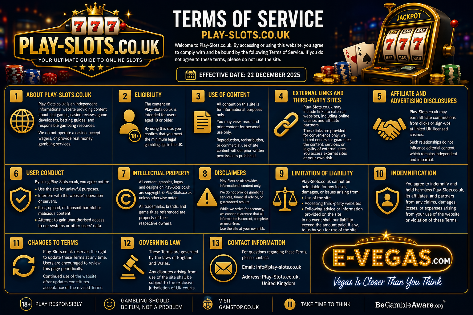 Casino-themed terms of service guide