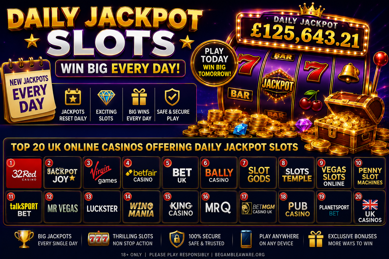 Daily jackpot slots with big wins.png