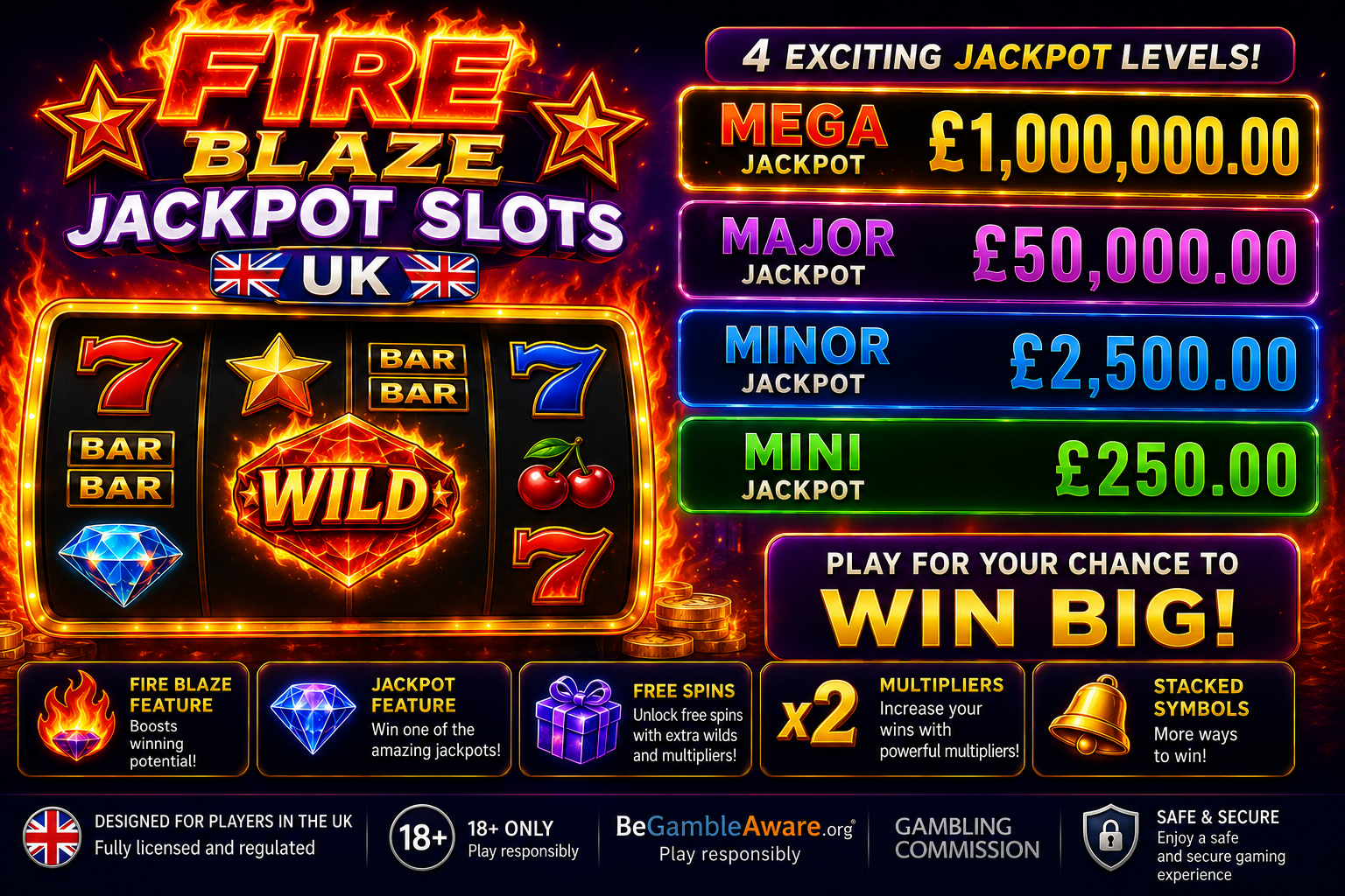 Fire blaze jackpot slots advertisement.png