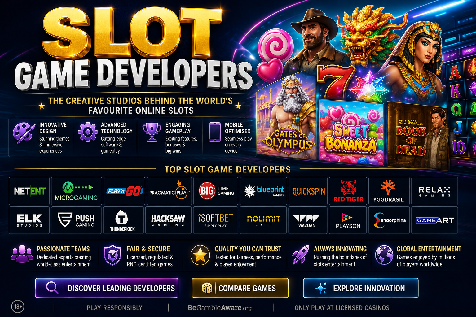 FAQ: Slot Game Developers 1. What is a slot game developer? A company that designs, develops, and supplies slot games to online casinos. 2. Why are slot game developers important? They create the games players enjoy in online casinos. 3. Do developers operate casinos? Usually no, they provide games to casino operators. 4. Who owns the slot games? The intellectual property typically belongs to the developer. 5. How many slot developers exist? There are hundreds of developers worldwide. 6. What do slot developers create? Slots, jackpot games, bonus features, and gaming mechanics. 7. What is a software provider? Another term for a slot game developer. 8. What is the biggest slot developer? Several companies compete globally depending on market share. 9. Who created Starburst? NetEnt. 10. Who created Gonzo's Quest? NetEnt. 11. Who created Book of Dead? Play'n GO. 12. Who created Reactoonz? Play'n GO. 13. Who created Gates of Olympus? Pragmatic Play. 14. Who created Sweet Bonanza? Pragmatic Play. 15. Who created Bonanza Megaways? Big Time Gaming. 16. What is Big Time Gaming known for? Creating the Megaways mechanic. 17. What is Megaways? A slot system offering thousands of possible winning combinations. 18. Who owns Megaways? Big Time Gaming originally developed it. 19. What is NetEnt known for? Innovative slots and iconic casino games. 20. What is Microgaming famous for? Jackpot slots and online casino innovation. 21. What is Mega Moolah? One of the most famous progressive jackpot slots ever created. 22. Who created Mega Moolah? Microgaming. 23. What is Play'n GO known for? Mobile-first slot development. 24. What is Pragmatic Play known for? High-volatility slots and frequent releases. 25. What is Red Tiger Gaming known for? Jackpots and visually polished slots. 26. What is Blueprint Gaming known for? Branded slots and Megaways games. 27. What is Quickspin known for? Premium slot design and gameplay. 28. What is Yggdrasil Gaming known for? Innovation and cinematic slot experiences. 29. What is ELK Studios known for? Creative mechanics and mobile gaming. 30. What is Push Gaming known for? High-volatility slots. 31. What is Thunderkick known for? Unique themes and artwork. 32. What is Relax Gaming known for? Money Train and innovative mechanics. 33. What is Hacksaw Gaming known for? Extreme volatility and streamer popularity. 34. What is Nolimit City known for? Very high-risk slot games. 35. What is Wazdan known for? Customisable gameplay settings. 36. What is Playson known for? Accessible and entertaining slot games. 37. What is Endorphina known for? Balanced mathematical models. 38. What is GameArt known for? Colourful themes and international appeal. 39. What is iSoftBet known for? Megaways slots and licensed content. 40. How do developers make money? By licensing games to casino operators. 41. Do developers control casino payouts? No, payouts follow certified game mathematics. 42. What is RTP? Return to Player percentage. 43. Who sets RTP? The game developer. 44. Can casinos change RTP? Some jurisdictions allow configurable RTP settings. 45. Are slot games tested? Licensed games are independently tested. 46. What is RNG? Random Number Generator technology. 47. Why is RNG important? It ensures random outcomes. 48. Are developer games fair? Licensed games undergo testing and certification. 49. Do developers create jackpot systems? Yes, many develop progressive jackpot networks. 50. What is a progressive jackpot? A jackpot that grows through player contributions. 51. What is a fixed jackpot? A jackpot with a set value. 52. What are Multi-Level Jackpots? Games with several jackpot tiers. 53. Do developers create branded slots? Many do. 54. What is a branded slot? A game based on a movie, TV show, or celebrity. 55. Are movie slots popular? Yes, they attract large audiences. 56. What makes a successful slot developer? Innovation, quality, and player appeal. 57. How often do developers release games? Some release new titles monthly. 58. Which developer releases the most games? Pragmatic Play is known for frequent releases. 59. What are mobile-first developers? Studios that prioritise smartphone gameplay. 60. Why is mobile gaming important? Most online casino traffic now comes from mobile devices. 61. Do developers create live casino games? Some providers also operate live casino studios. 62. What are live casino games? Real-time games hosted by live dealers. 63. Do developers create table games? Many offer roulette, blackjack, and baccarat. 64. What is game volatility? The risk and reward profile of a game. 65. Do developers specialise in volatility? Many build reputations around specific styles. 66. Which developer is known for high volatility? Nolimit City is particularly well known. 67. Which developer is known for casual slots? Playson often appeals to casual players. 68. Which developer is known for jackpots? Microgaming historically dominated jackpot gaming. 69. Are developer reputations important? Many players follow favourite studios. 70. Can developers influence slot trends? Major studios often shape industry innovation. 71. What role does AI play in development? AI may influence future game creation. 72. Are slot developers global businesses? Most operate internationally. 73. Where are many developers based? Malta, Sweden, Gibraltar, and the UK are common locations. 74. Are slot developers regulated? Licensed suppliers must meet regulatory requirements. 75. Can developers lose licences? Regulators can take action if standards are not met. 76. What is game certification? Independent verification of fairness and compliance. 77. Do developers create demo versions? Most offer free-play versions of their games. 78. What is a demo slot? A free version using virtual credits. 79. Can demo slots win real money? No. 80. Why use demo slots? To learn features and mechanics. 81. What is a game engine? The software framework powering a slot game. 82. Do developers own their technology? Most develop proprietary systems. 83. What are bonus features? Special mechanics within slot games. 84. Who designs bonus features? The game developer. 85. What are slot mechanics? The rules and systems governing gameplay. 86. Why do developers compete? To attract casinos and players. 87. Do streamers influence developers? Popular streamers can increase game visibility. 88. Are developers active on social media? Many engage directly with players. 89. What is the future of slot development? Greater innovation, immersion, and mobile integration. 90. Will VR slots become common? Virtual reality may play a larger role in future gaming. 91. What is the most important factor in a slot game? Player preference varies. 92. Do developers focus on graphics? Visual quality is increasingly important. 93. Do developers focus on mathematics? Game mathematics remain fundamental. 94. Do developers focus on entertainment? Entertainment is central to game design. 95. Can one developer dominate the industry? Competition remains intense across the market. 96. Why are new developers emerging? The market continues to expand globally. 97. How can players learn about developers? Through reviews, guides, and industry news. 98. Why should players know who developed a slot? Developer reputation can indicate game style and quality. 99. What is the biggest contribution of slot developers? Creating the games that power modern online casinos. 100. Why are slot game developers important? They drive innovation, entertainment, technology, and the future of online slot gaming.