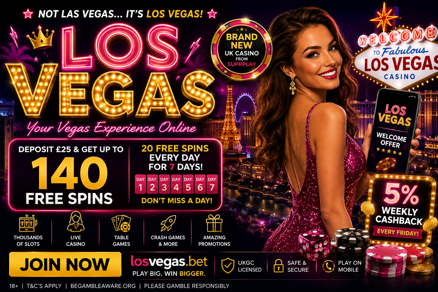 Neon Los Vegas Casino Extravaganza.png